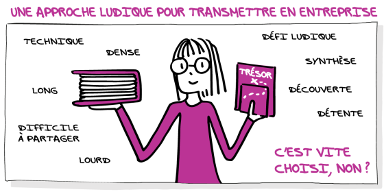 Une approche ludique pour transmettre en entreprise